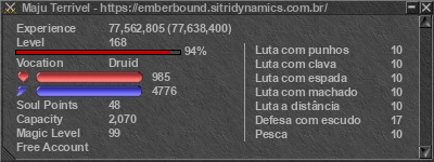 Assinatura do jogador Maju Terrivel